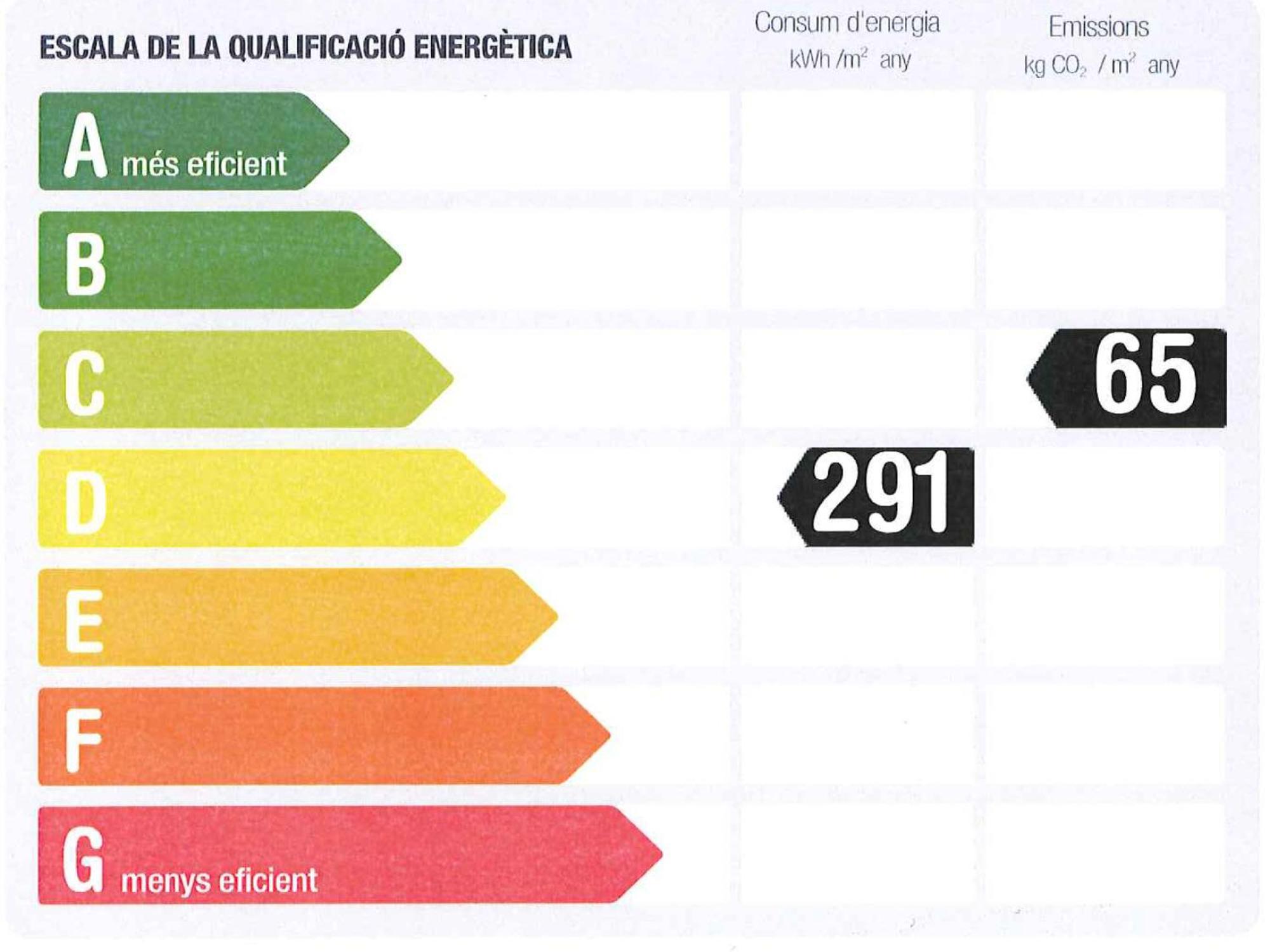 Residencia Universitaria Resa Sant Jordi Tarragona Zewnętrze zdjęcie